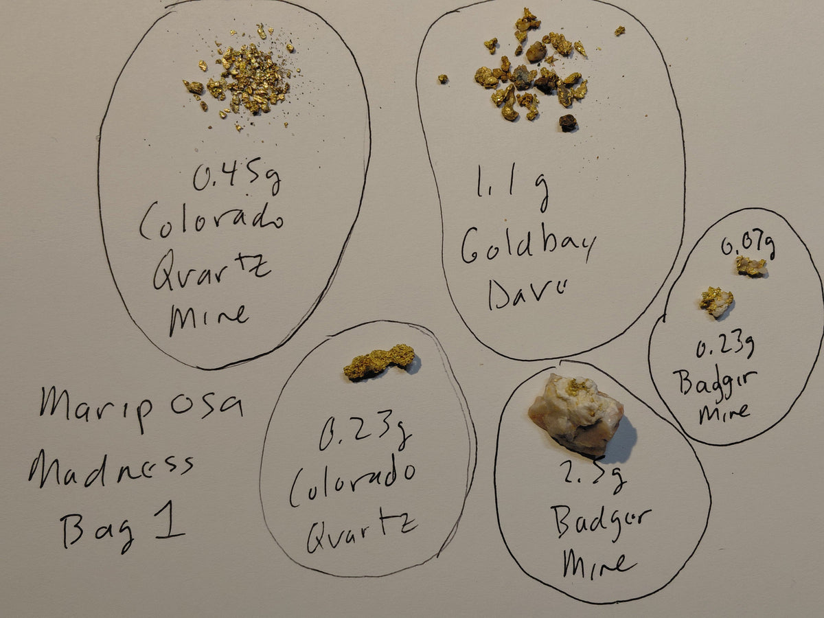 Mariposa Madness Gold Specimen Paydirt