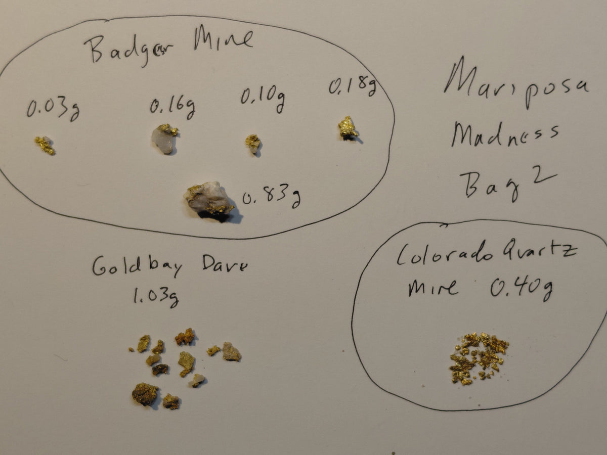 Mariposa Madness Gold Specimen Paydirt
